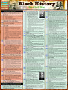 QuickStudy - Black History: Pre Civil War